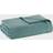 Madison Park Egyptian Cotton Blankets Blue (228.6x167.64cm)