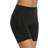 Spanx OnCore Mid-Thigh Short - Very Black