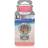Yankee Candle Pink Sands Smart Scent Vent Clips