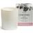 Cowshed Indulge Blissful Room Scented Candle