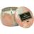 Voluspa Kalahari Watermelon Doftljus 113g