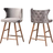 Baxton Studio Sagira Bar Stool 94cm 2pcs