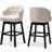 Baxton Studio Theron Bar Stool 106.4cm 2pcs