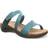 Bearpaw Teresa - Teal