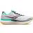 Saucony Triumph 19 W - White/ViZi