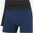 Superdry Offset Boxer Units