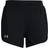 Under Armour Shorts UA Fly By Elite 3'' Short-WHT 1369766-100 Størrelse