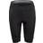 AGU Essential Short Bibshort