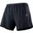 Salomon Men's Cross 5 Shorts