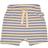 Petit Piao Shorts, Sky
