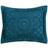 Better trends Rio Pillow Case Blue (68.58x53.34cm)
