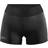 Craft Core Essence Dame Hot Pants