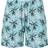 Urban Classics Pattern Swimming Shorts