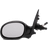 Alkar Sidespejl ALKAR 9226998