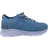 Rieker sneakers