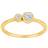 Joanli Nor Idanor ring