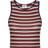 Urban Classics Ladies Ladies Rib Stripe Cropped Top green/black/firered