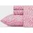 Leopard Bed Sheet Pink (233.68x157.48cm)