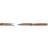 Uni ball Signo Broad UM-153 Metallic Bronze