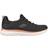 Skechers Summits W - Black Mesh/Rose Gold Trim