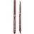 Ruby Kisses Auto Lipliner Pencil RAL18 Nude Pink