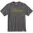 Carhartt Core Logo T-shirt