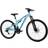 Huffy Marker - Sky Blue Damcykel
