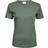 Tee jays Women's Interlock Short Sleeve T-Shirt - Leaf Green