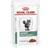 Royal Canin Satiety Weight Management