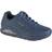 Skechers UNO