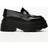 Alexander Wang Carter Platform Loafers