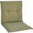 Fritab Universal Pad Fiber Stolsdyna Beige (46x45cm)
