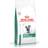 Royal Canin Satiety Weight Management 6kg