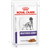 Royal Canin Expert Neutered vådfoder hunde 2