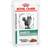 Royal Canin Cat Diabetic Saver Pack: