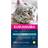 Eukanuba Dry Cat Food 15% Off!*