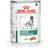 Royal Canin Satiety Weight Management