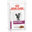 Royal Canin s Early Renal Wet Cat Food