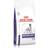 Royal Canin Diets Neutered Adult Dry Dog Food