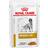 Royal Canin Vet Urinary S/O Canine 12X100g