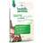 Sanabelle Sensitive with Poultry 2 2