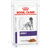 Royal Canin Vet Adult Dog Sos 12X100g