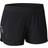 Columbia Montrail Women's Titan Ultra II Short