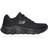 Skechers Arch Fit Sunny Outlook W - Black