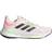 Adidas Solarcontrol W