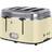 Russell Hobbs Retro Beige