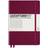 Leuchtturm1917 Leuchtturm1917 Notebook A5 Medium Linjerad Port Red