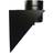Aduro Wall Console Telescope 14-20cm