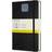 Moleskine Expanded Large Squared Hardcover Notebook 8058647628011