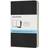 Moleskine Cahier Pocket Sort Dotted